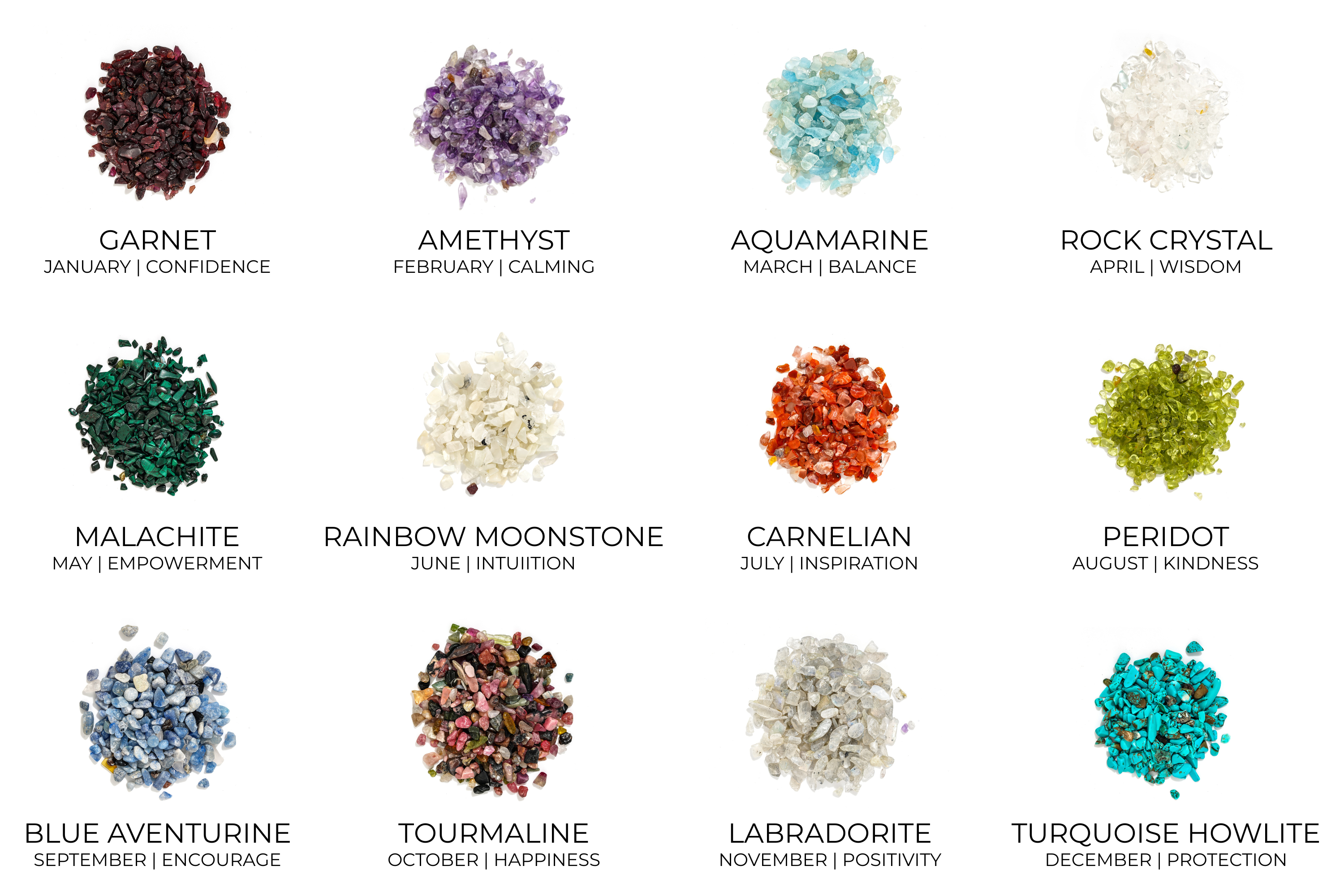 Pair your birthstone and gemstone meaning with your Leilani Locket for the ultimate personal touch.